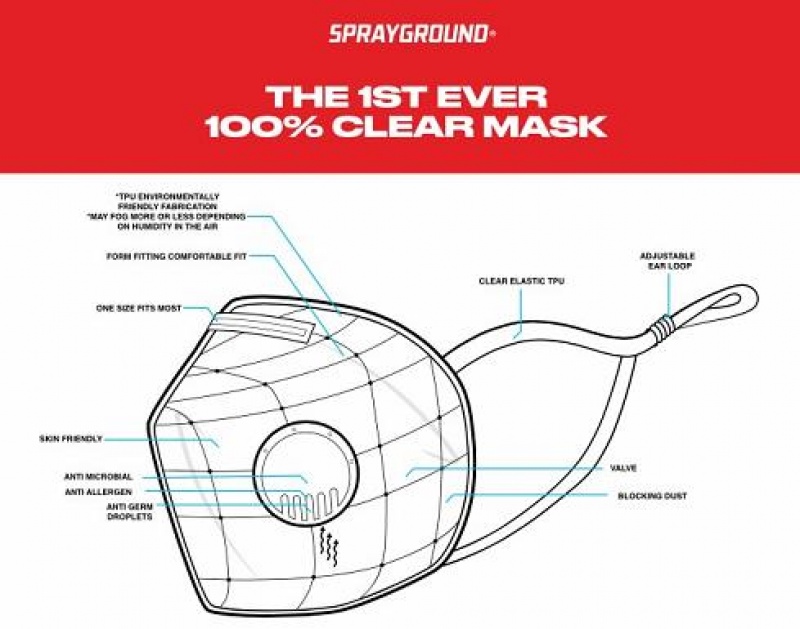 Sliver Men's Sprayground Clear Mask Face Masks | ODSH45893